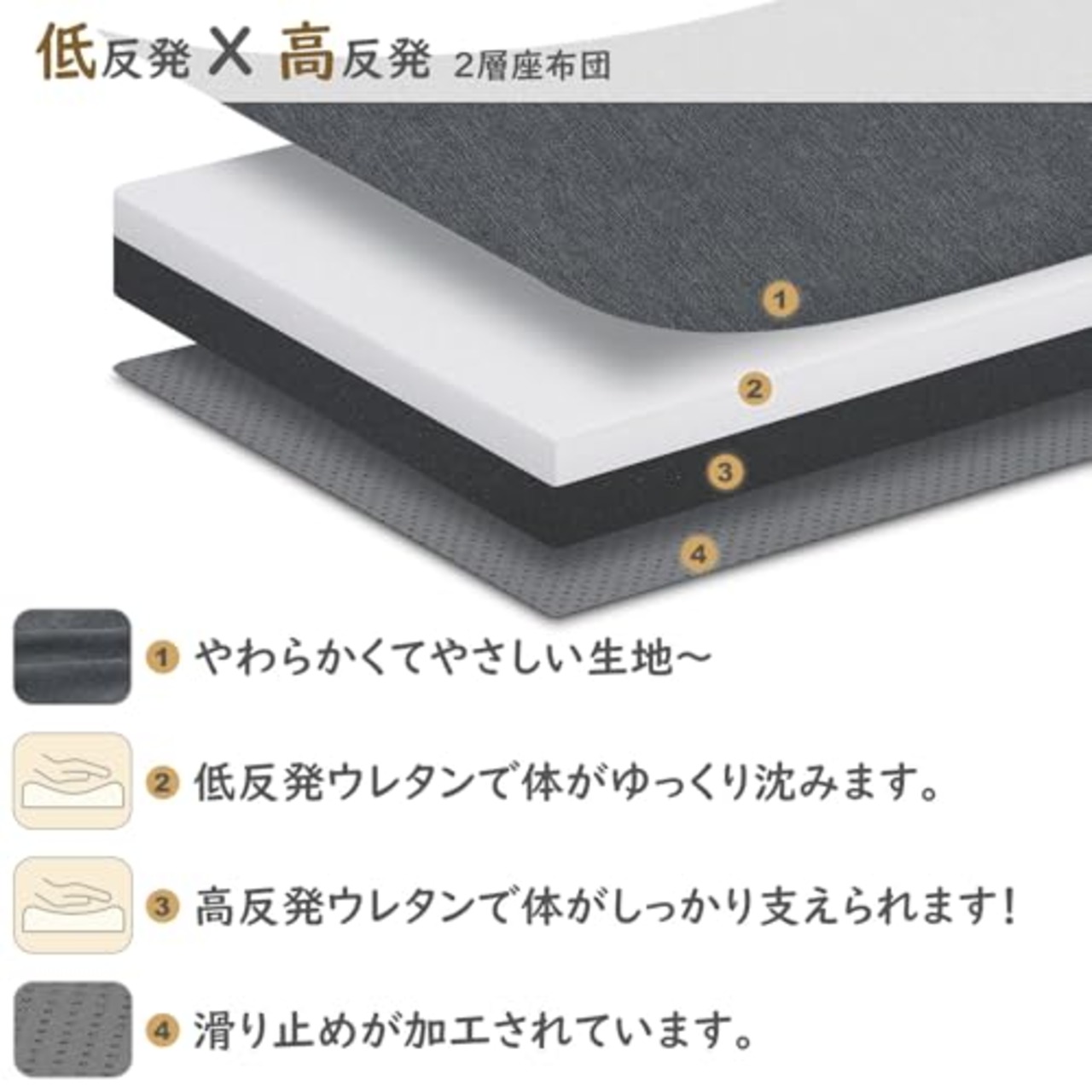 Baibu Home 長座布団 低反発+高反発 クッション 座布団 ソファー クッション マット 40*120cm 長方形 ごろ寝 マット お昼寝 座布団 長い