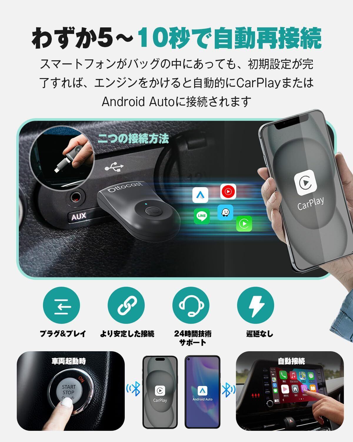 オットキャスト2025最新 ワイヤレスアダプター オットキャスト【2025最新Miniワイヤレスアダプター】有線