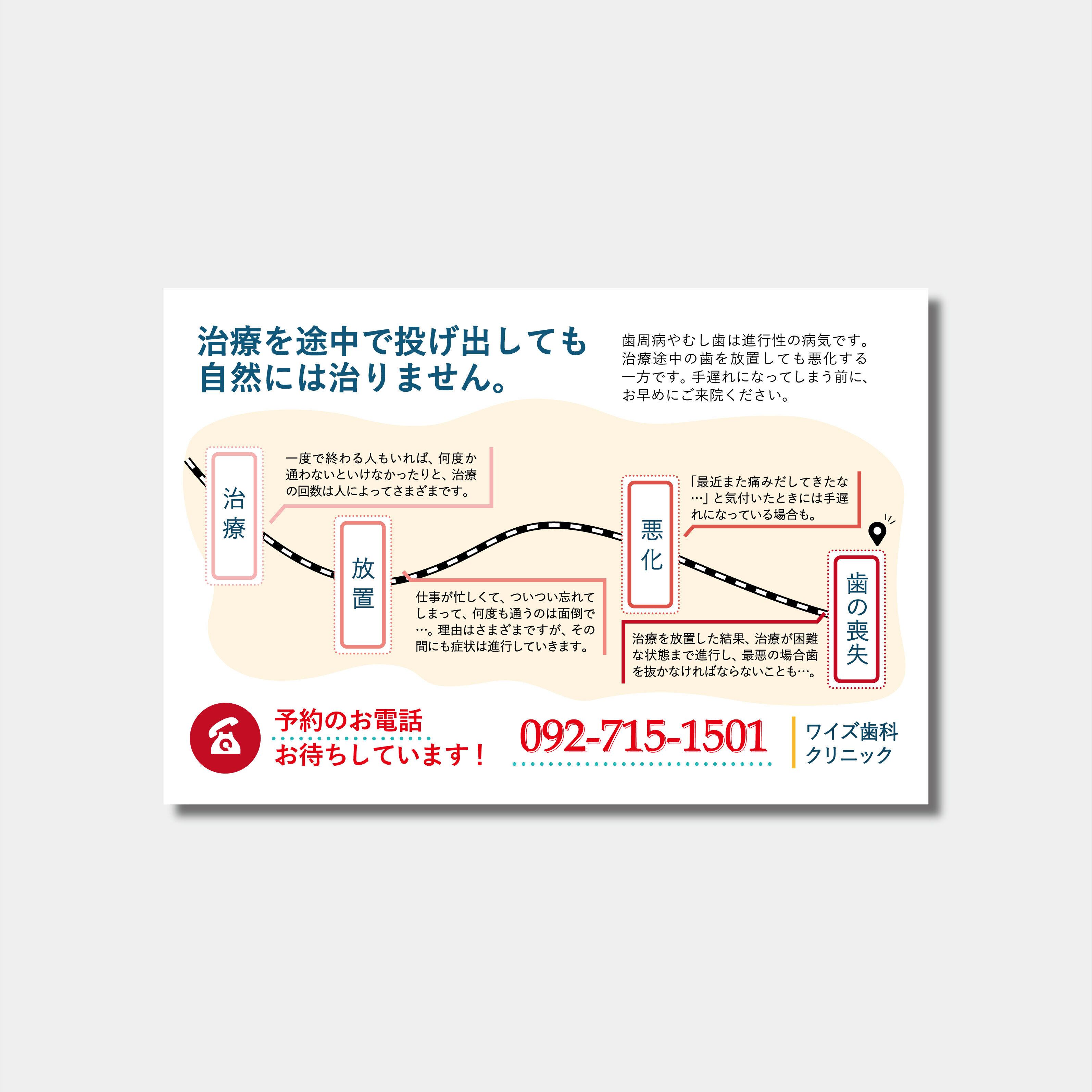 リコールハガキ　治療を中断した患者様へ DS-302　(100枚セット)