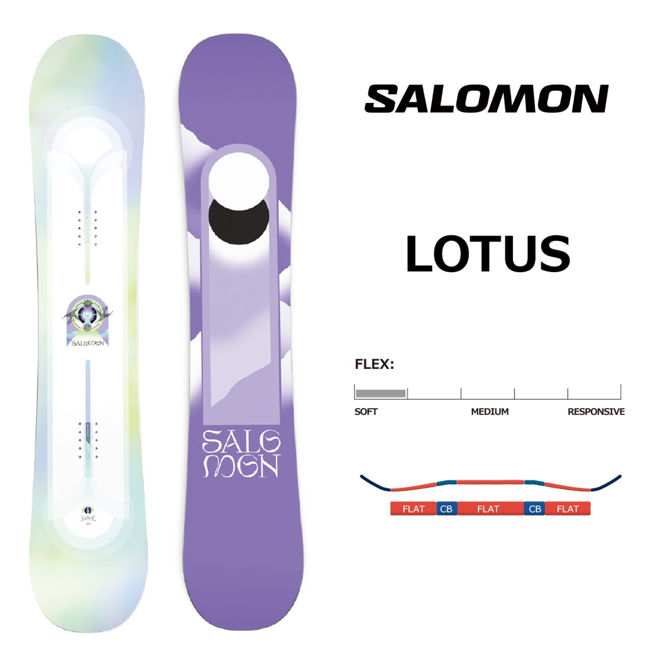 23-24年モデル SALOMON . 『 LOTUS 』. サロモン . ロータス  