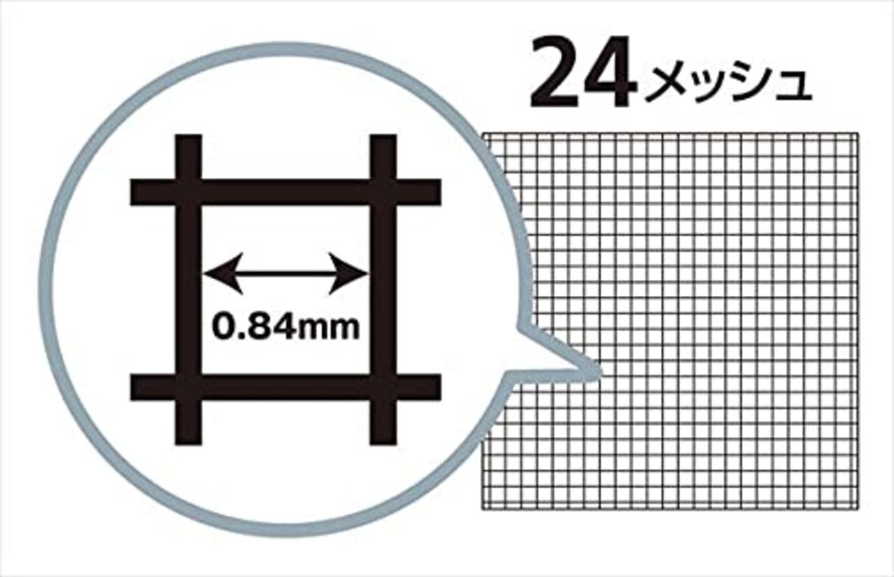 ダイオ 防虫網 スーパーマジックネット 24 メッシュ 145cm×2.5m銀/黒145cm×2.5ｍ145CMX2.5M