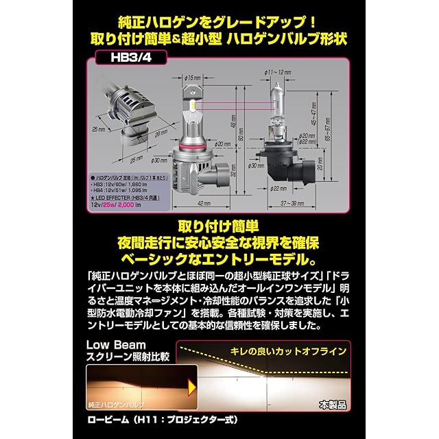 IPF ヘッドライト フォグランプ LED 車用 HB3 HB4 4000lm 4000K 温白色