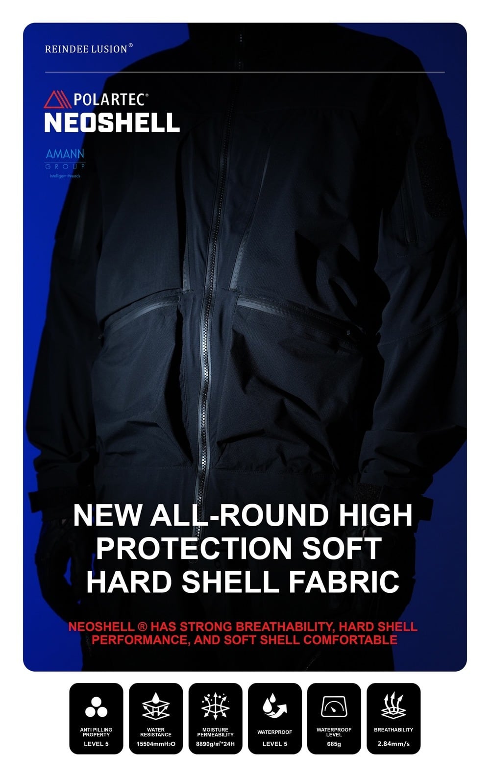 REINDEE LUSION 24AW ポーラテックネオシェル フードジャケット