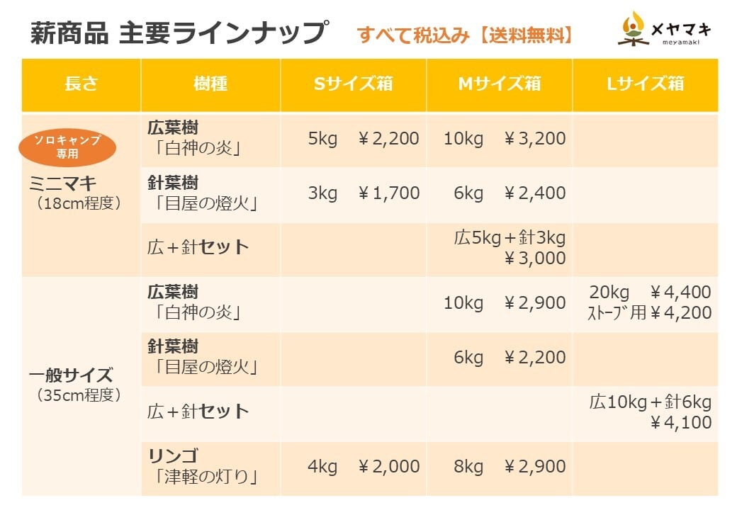広葉樹薪 約20kg 「白神の炎」 一般サイズ キャンプ・焚き火・キャンプ 広葉樹薪 約20kg 「白神の炎」 一般サイズ キャンプ・焚き火・キャンプ