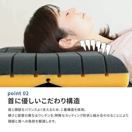 アラエルーノ」【日本の寝具に革命を】洗えるウレタン枕 厚さ9cm