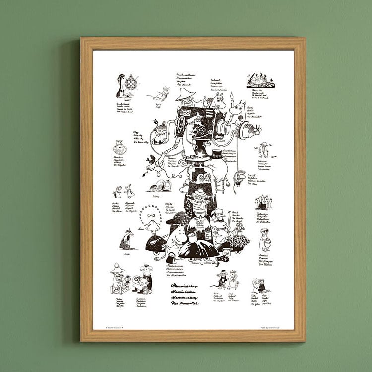 ムーミン 北欧 Putinki「ムーミン キャラクターズ」送料無料 フレーム 展示用フック付アートポスター 絵画 インテリア アート