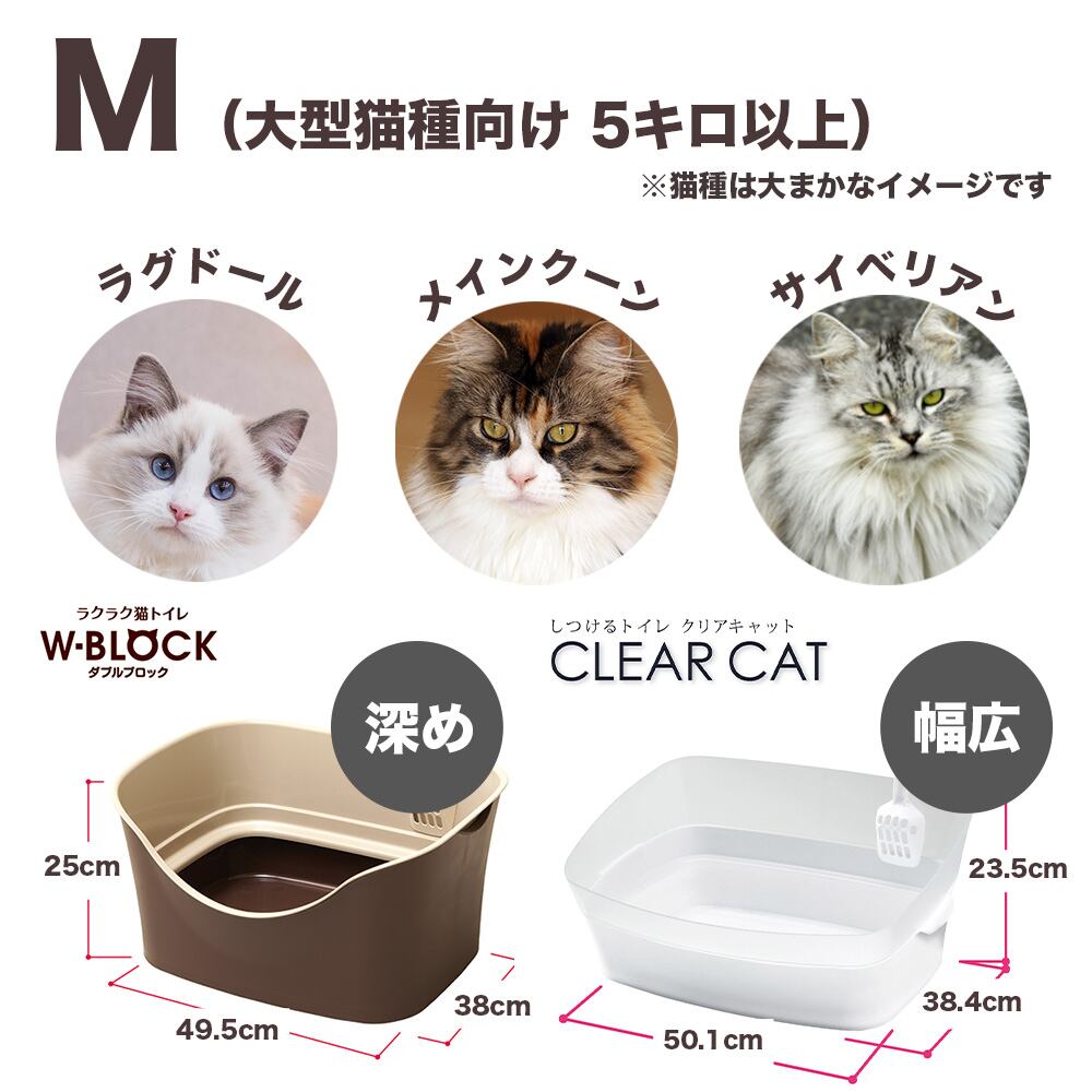 スターターセット[Lタイプ] ieneko（ナチュラル）】定価101,358円(税込