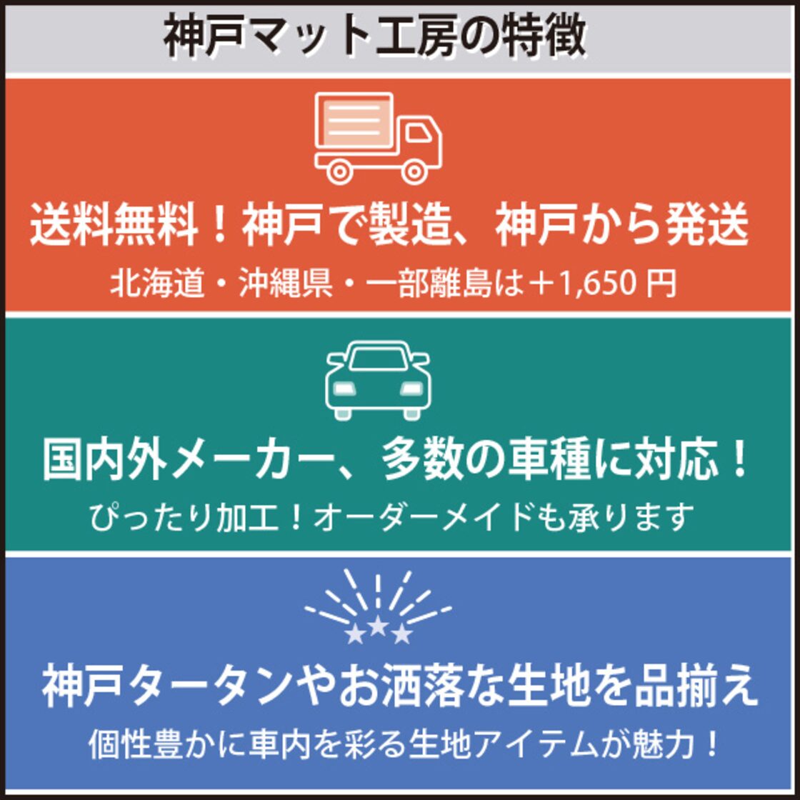 ミツビシ タウンボックス H26/2〜 DS17/64W フロアマット一式 