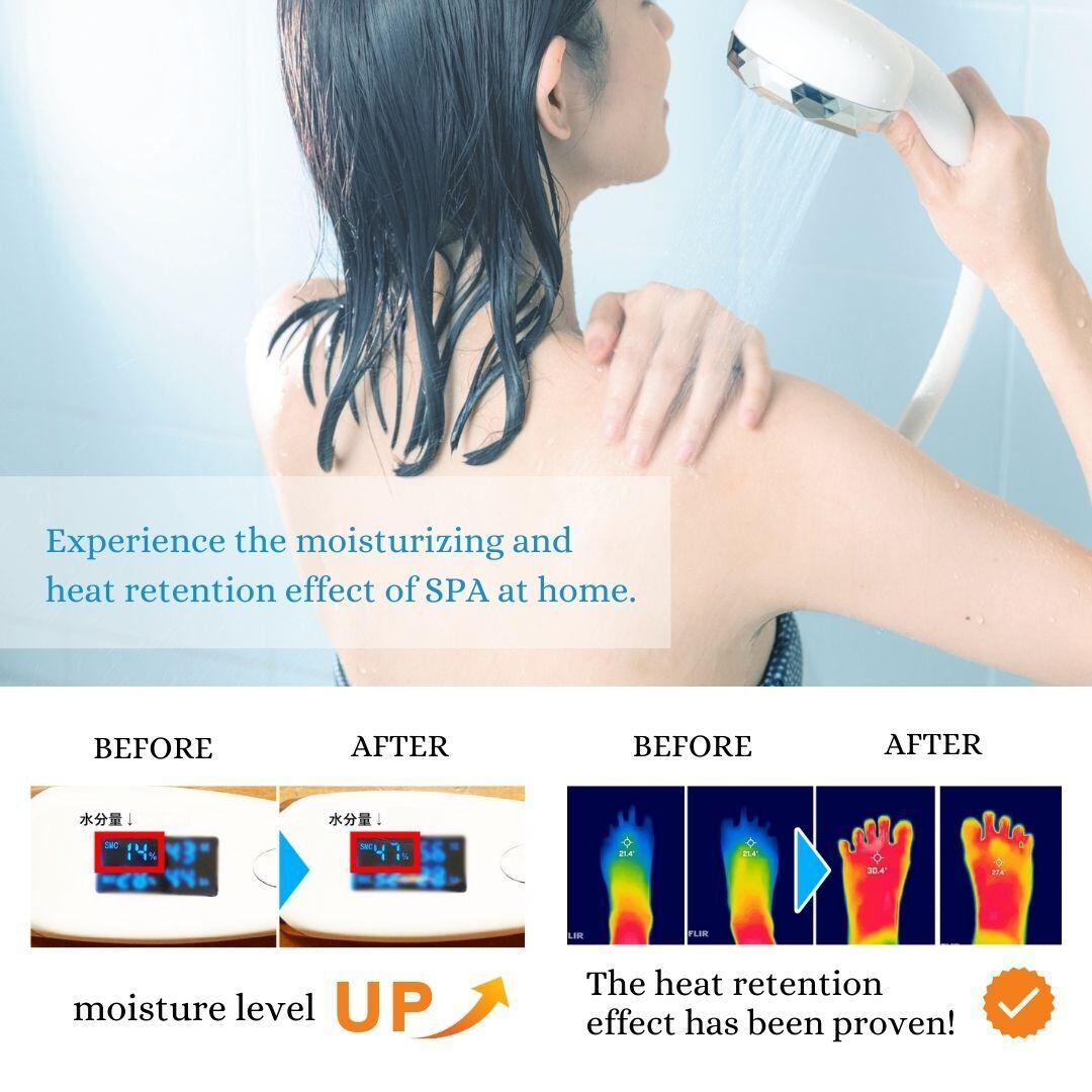 NANORISM® Nano Bubble Shower Head (ENG packaging) | High