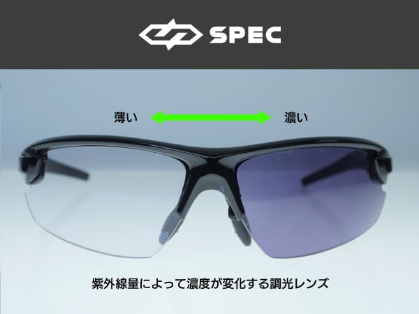 SPC-01MB-NXSK マットブブラックフレーム × NXT SKYCLEAR 調光レンズ