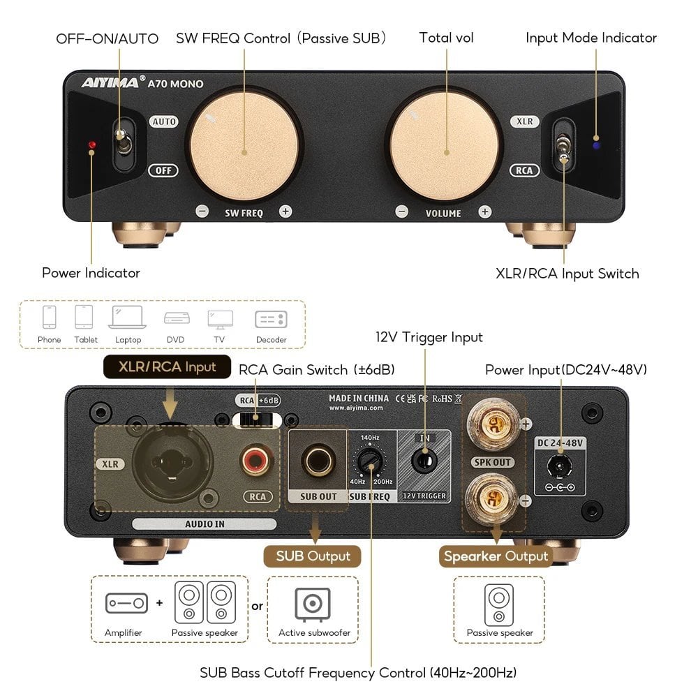AIYIMA A70 モノラルアンプ プラグ付き 300W TPA3255 PFFB サブ AIYIMA A70 モノラルアンプ プラグ付き 300W TPA3255 PFFB サブ