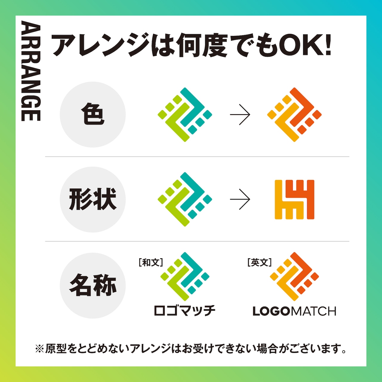 革新的なつながりのOのロゴ