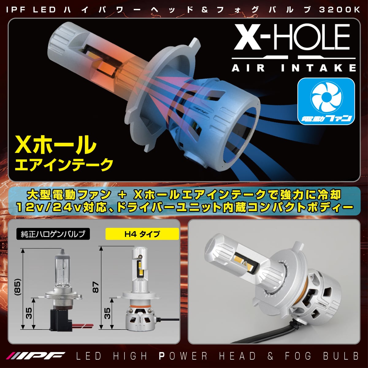 ランクル70再再販 GDJ76W用 トヨタ純正輸出用ヘッドライトセット | FD