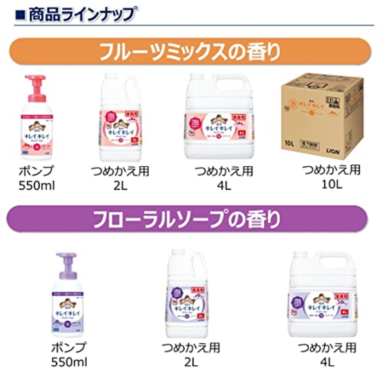 【業務用 大容量】キレイキレイ 薬用 泡ハンドソープ 4L シトラスフルーティの香り (医薬部外品) 詰め替え