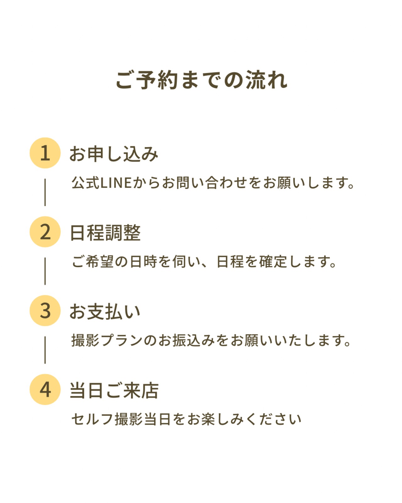 【 STANDARD ／ 60分 】