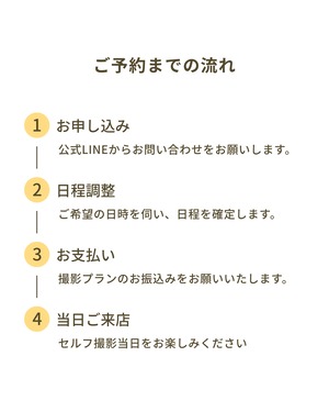 【 STANDARD ／ 60分 】