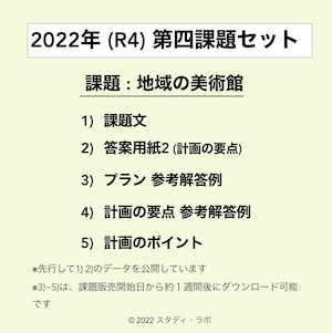 2022年第四課題「地域の美術館」セット（メンバークーポンあり）