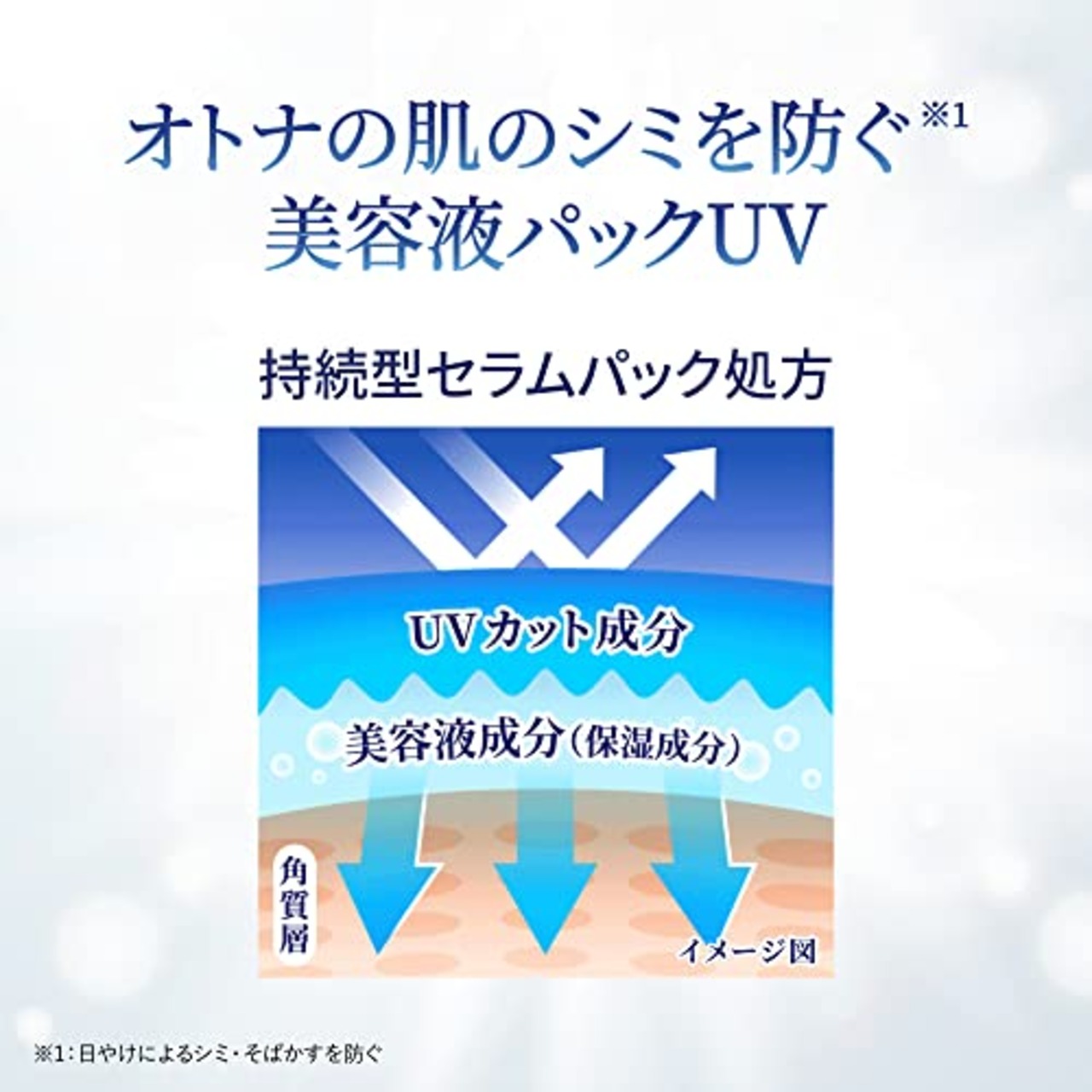 スキンアクア ネクスタ(NEXTA) シールドセラムUＶエッセンス 70g(8種の美容液成分、ビタミンC誘導体、SPF50+ PA++++)