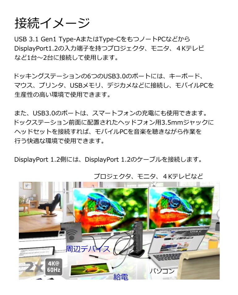 Club3D USB 3.2 Gen1 Type C ユニバーサル トリプル 4K チャージング ドッキングステーション Charging - 3