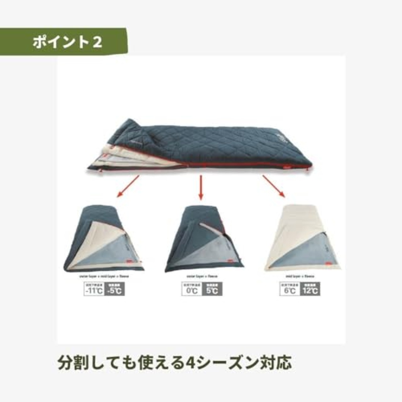 コールマン(Coleman) マルチレイヤースリーピングバッグ 寝袋 シュラフ オールシーズン 封筒型キャンプ アウトドア 丸洗い可能 洗濯機可 防災 春用 夏用 秋用 冬用 フェス 連結可能 車中泊 来客用 使用下限温度-5度