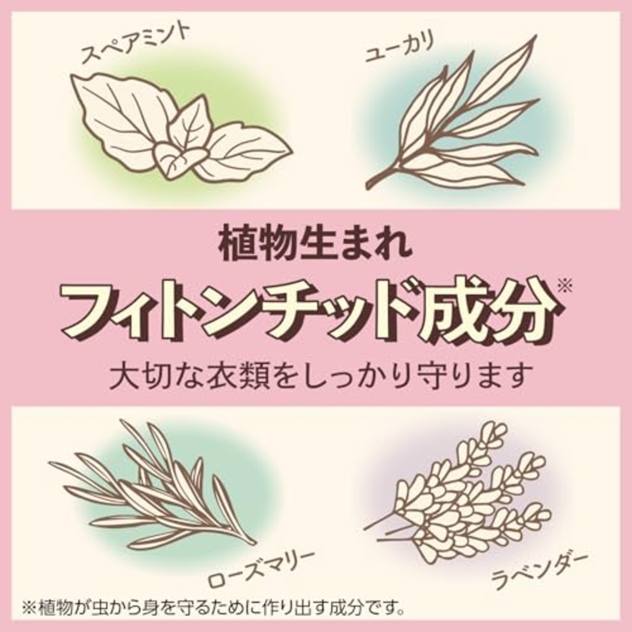 防虫力 クローゼットにおくだけ 防虫剤 衣類 クローゼット 消臭 フローラルソープの香り 300ml 防虫 置き型 服 虫よけ