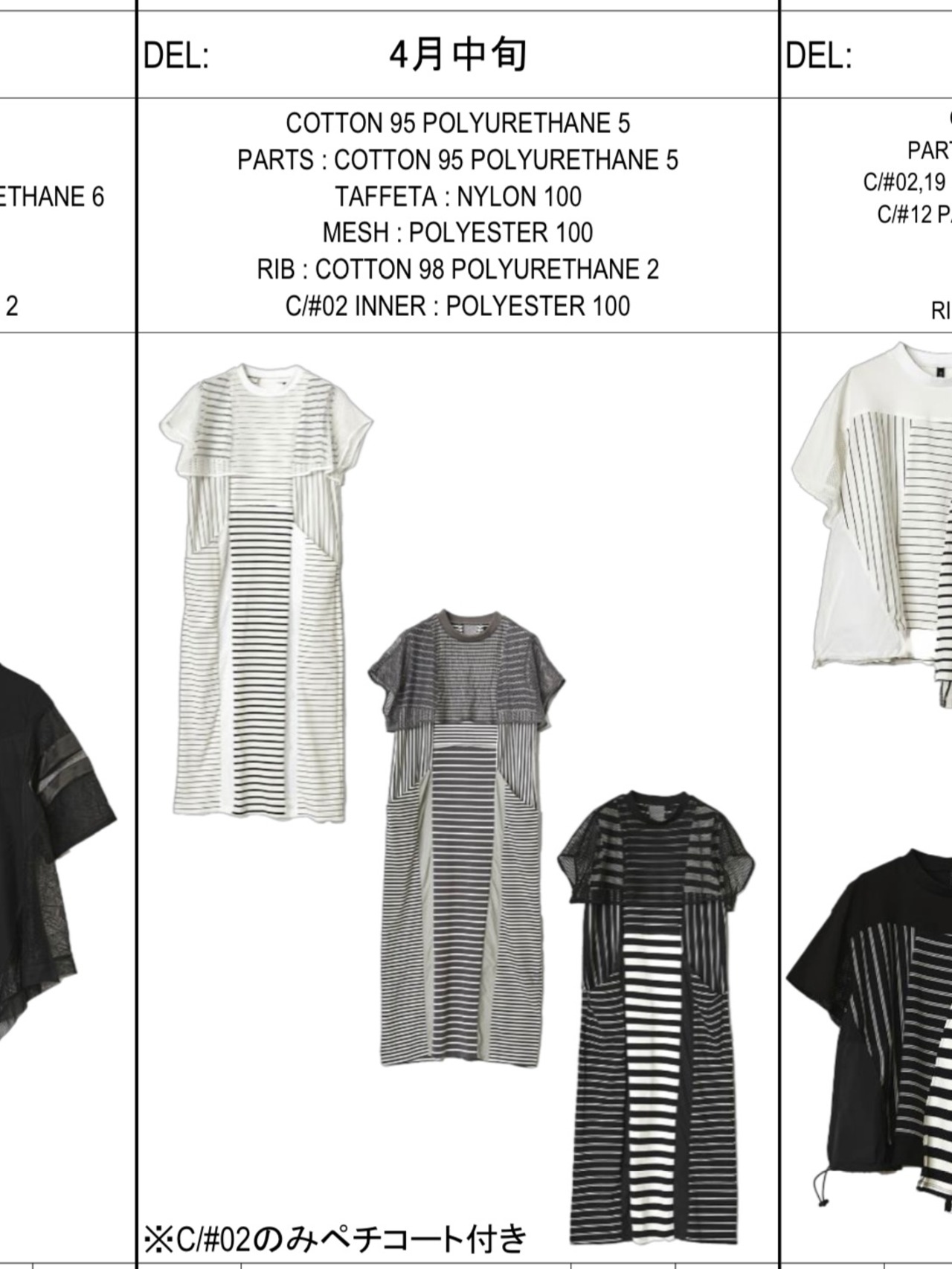 アウラアイラ　aulaaila　AULA AILA　 ボーダーコンビネーションワンピース