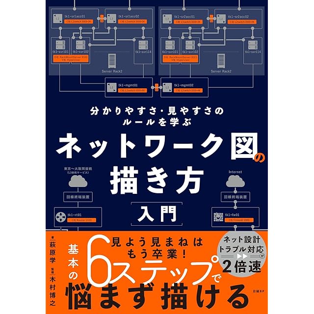 Biological Rhythms―Proceedings of the Tenth Sapporo Symposium on