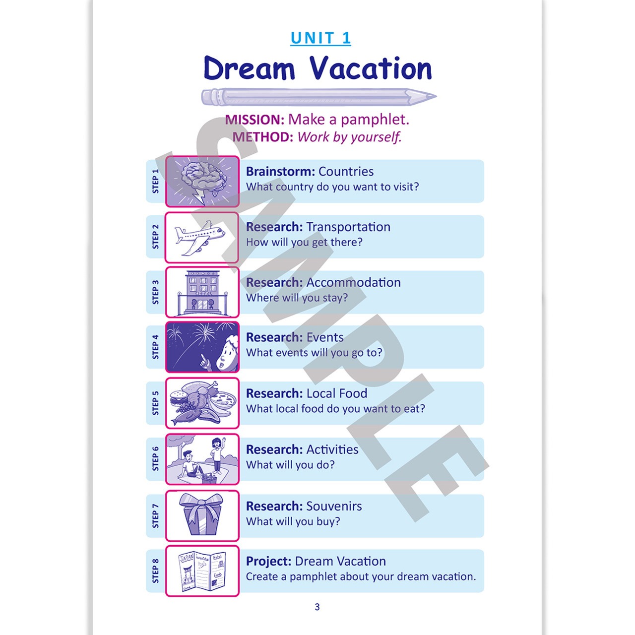 【English PBL】Starter