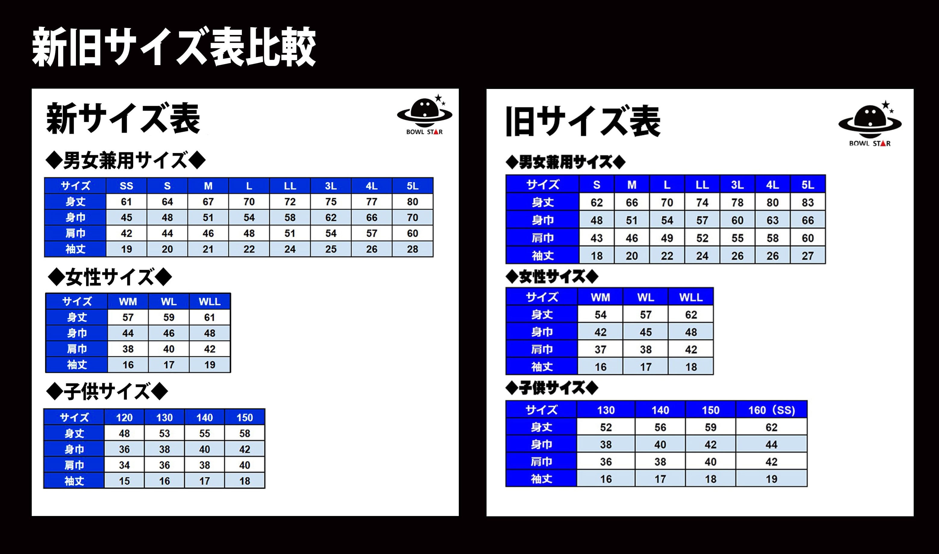 木村晃プロ合格記念ウェア】ボウルスター・ブルーテンペスト[ウェア-87
