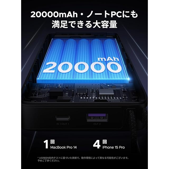 UGREEN 67W 急速充電 モバイルバッテリー 20000mAh大容量 USB-C