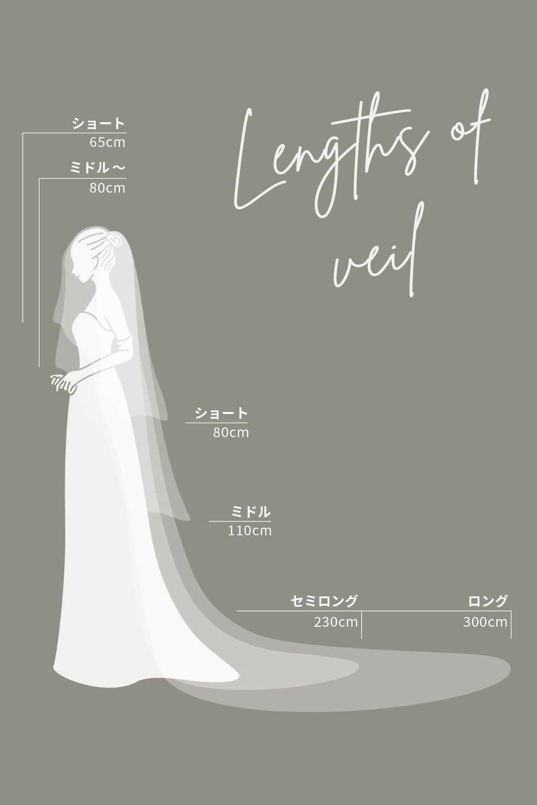FLUFFY EDGE / Veil | Junoveil