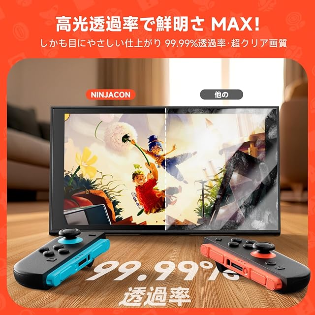NINJACON Switch 2対応 Switch 2 保護フィルム 強化ガラス 2枚セット