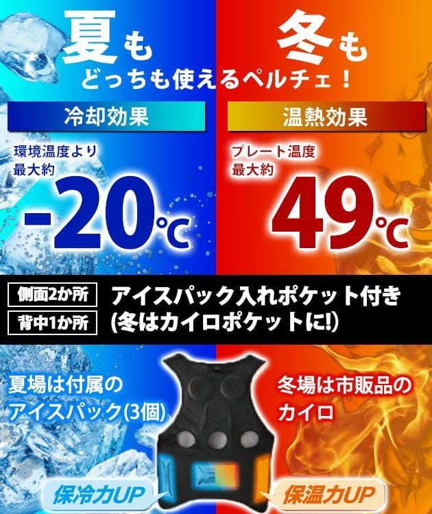 TULTEX 温冷ペルチェ3点式ベスト AZ－8154－010－F | VERY