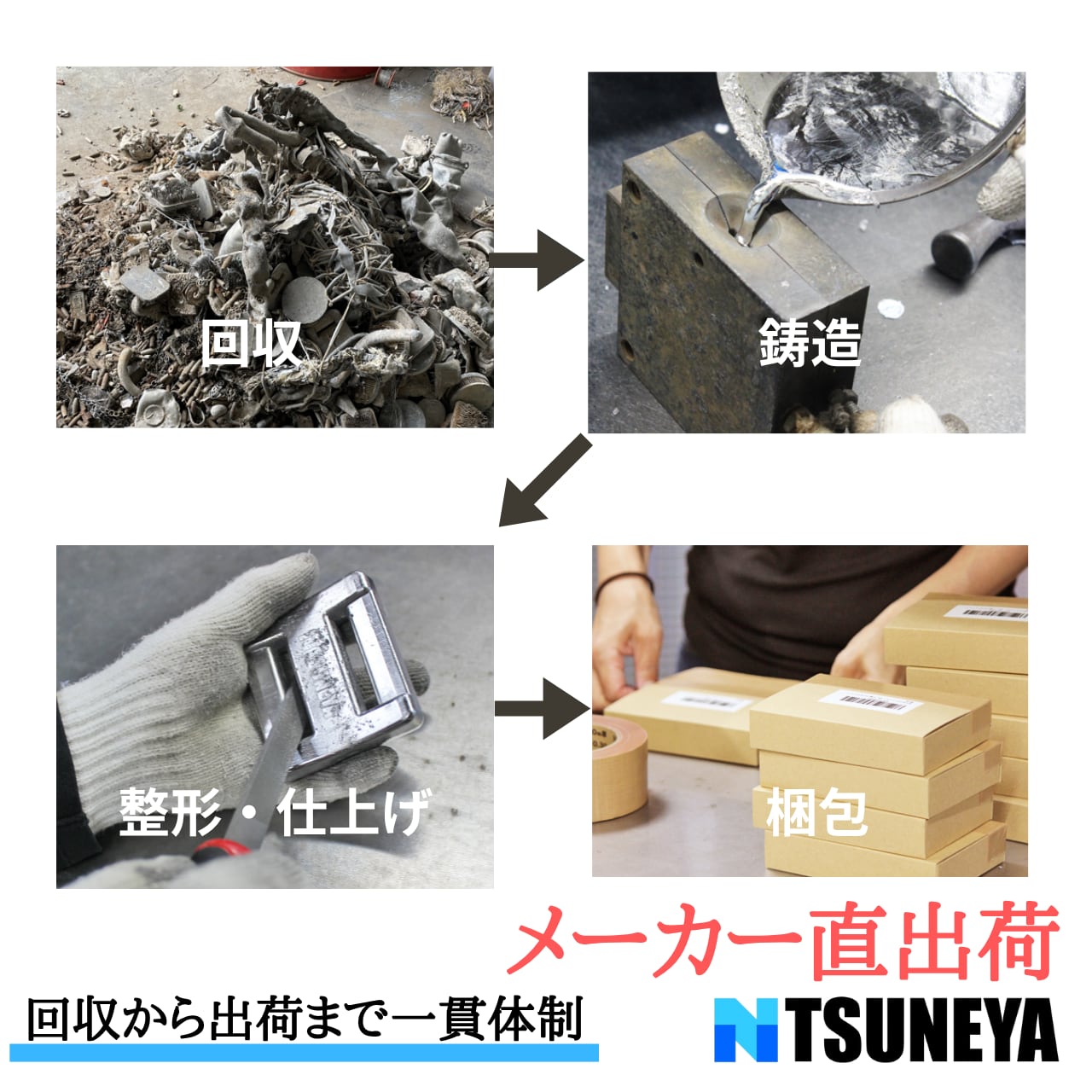 送料無料1kg×1個 2kg×1個 ダイビング用ウエイト TSUNEYAオリジナル