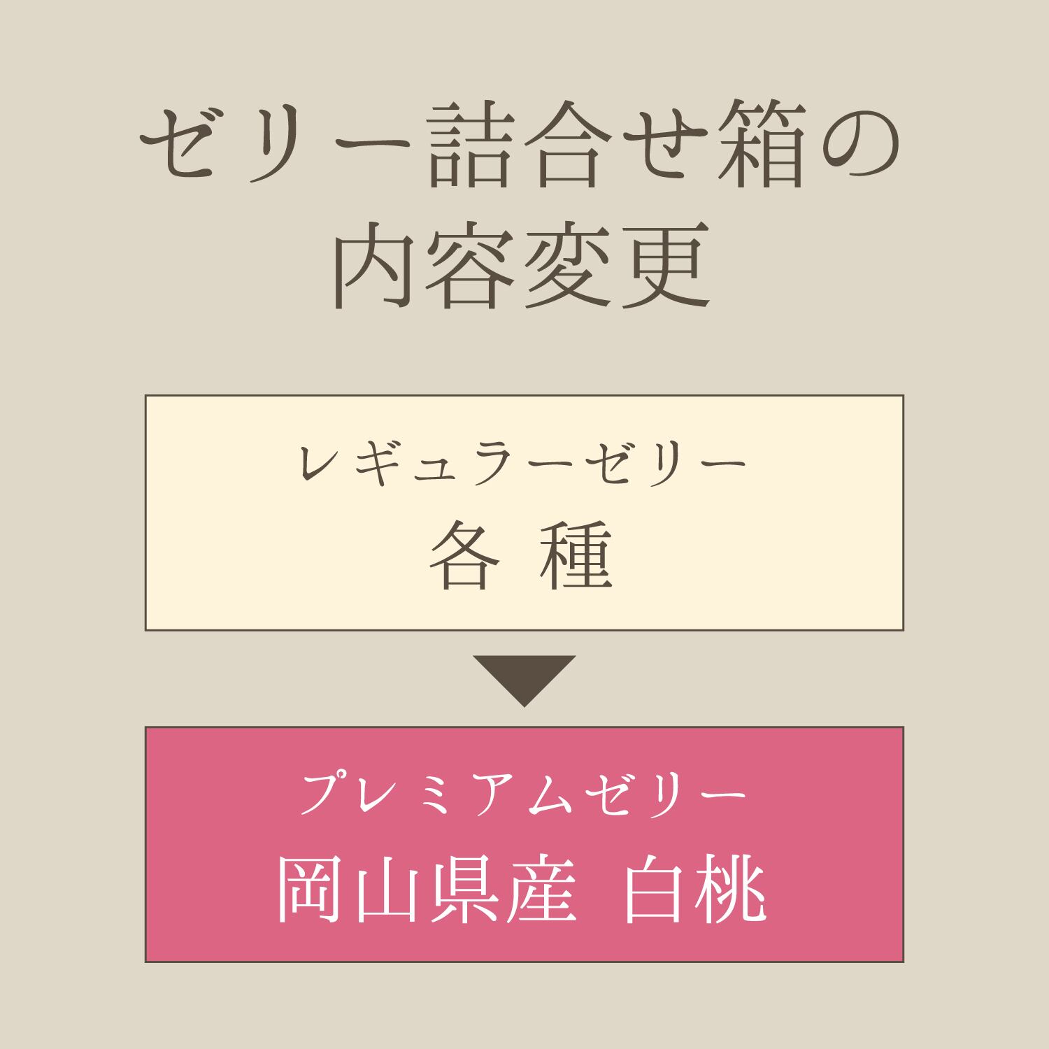 岡山県産 白桃ゼリーへの変更