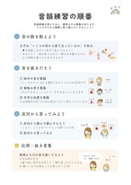 《ダウンロード版》言語聴覚士が作った おうちワーク【 おんいん 】