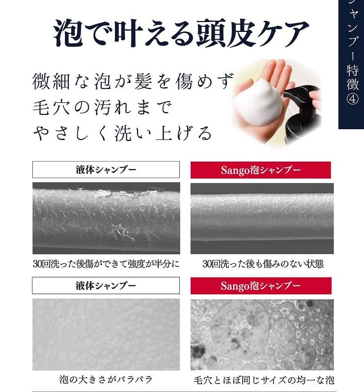 正規販売店】Sangoヒト幹細胞頭皮美容シャンプー ヘアケア 育毛ヘア