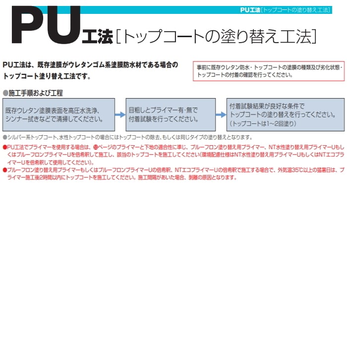 プルーフロンバリューDX 平場用 ペール缶 20kgセット 日本特殊塗料