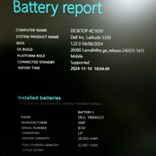 最新2022年式 Dell Latitude 5330 / Core i5-1245U / メモリ8GB / SSD256GB / ノートパソコン