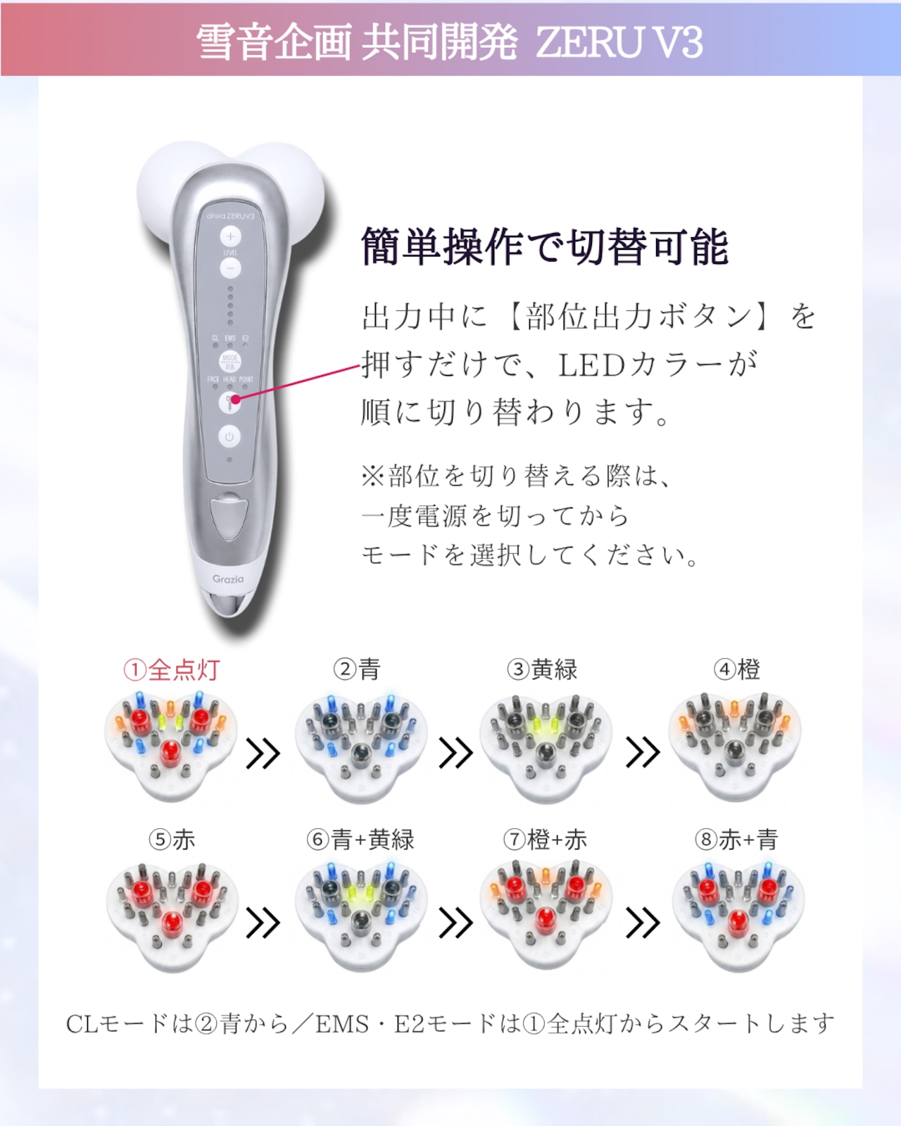 【1週間前後でお届け】美しさを引き上げる第一歩 ZERU V3 スタートセット