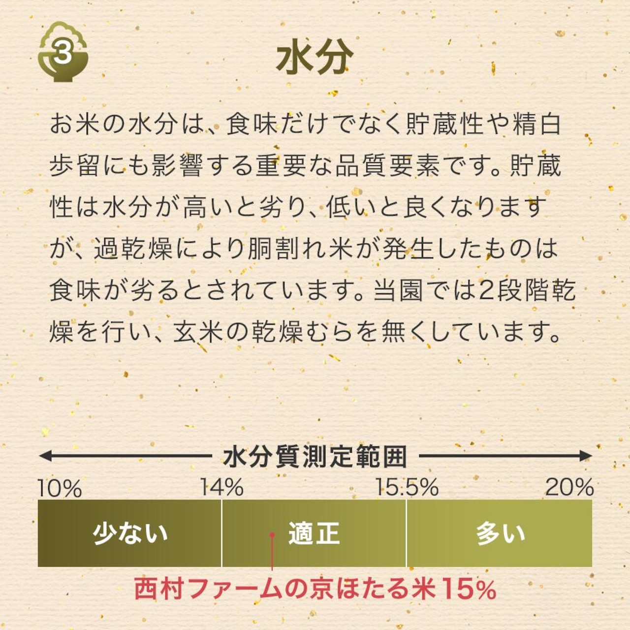 ※業販価格※丹波産コシヒカリ 25kg 令和7年産 京都のおいしいお米コンテスト受賞米「西村ファームの京ほたる米」