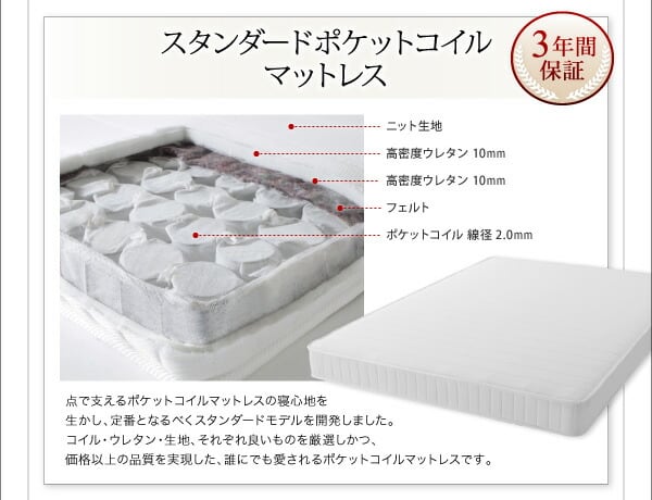 搬入・組立・簡単 寝心地が選べる ホテルダブルクッション 脚付きマットレスボトムベッド プレミアムボンネルコイルマットレス付き セミシングル 搬入・組立・簡単 寝心地が選べる ホテルダブルクッション 脚付き