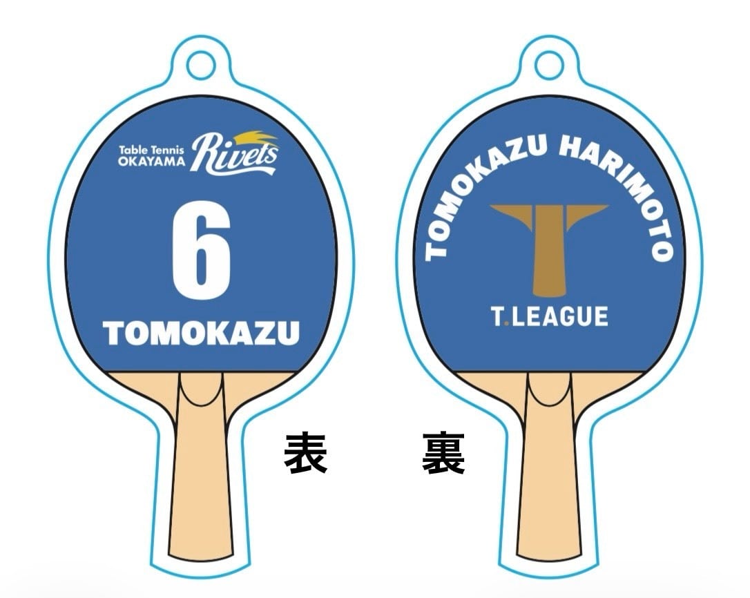 T.Plus