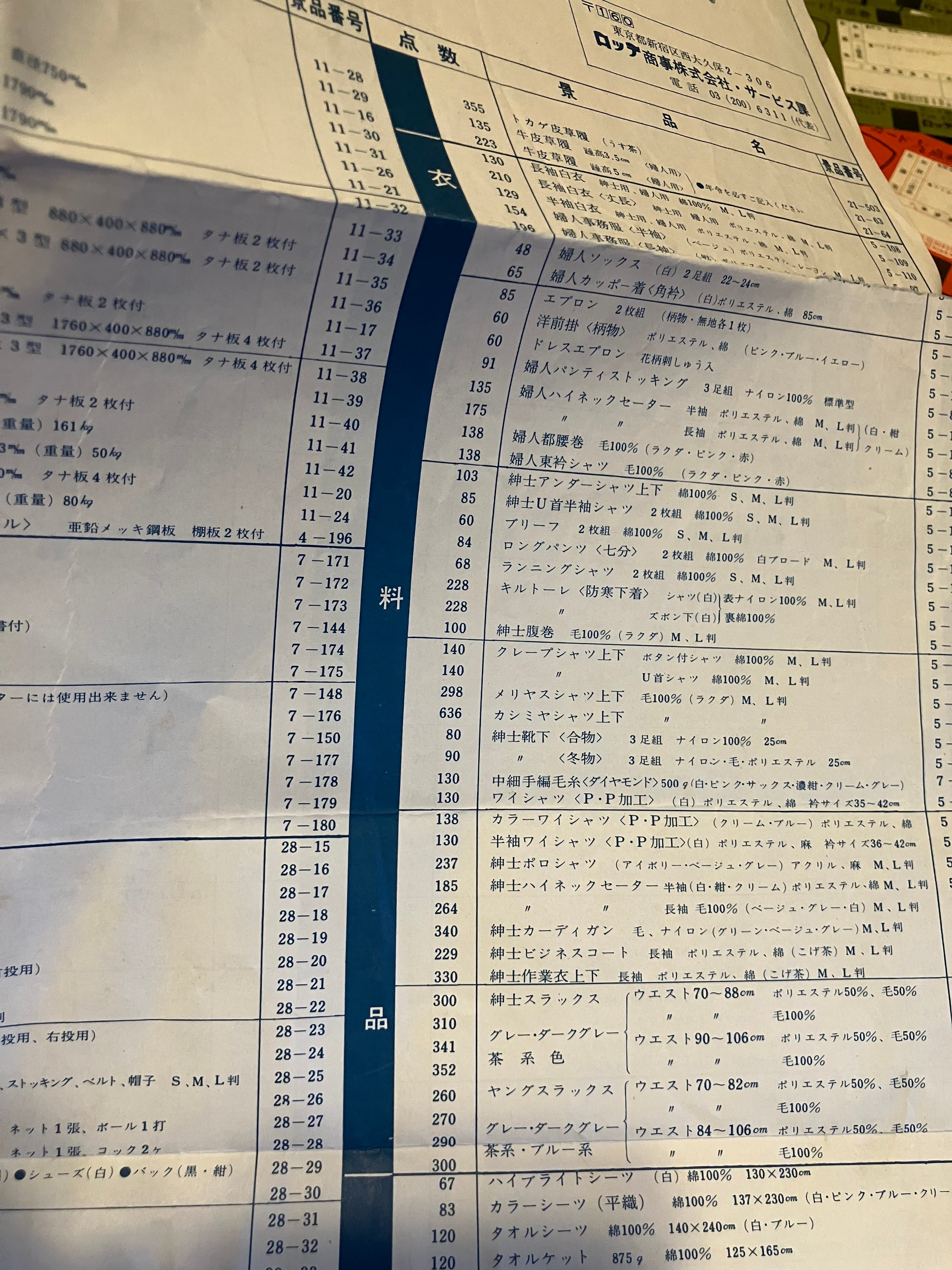 景品一覧表付き! 昭和40年代ロッテサービスカードどーんと149枚 | 実用