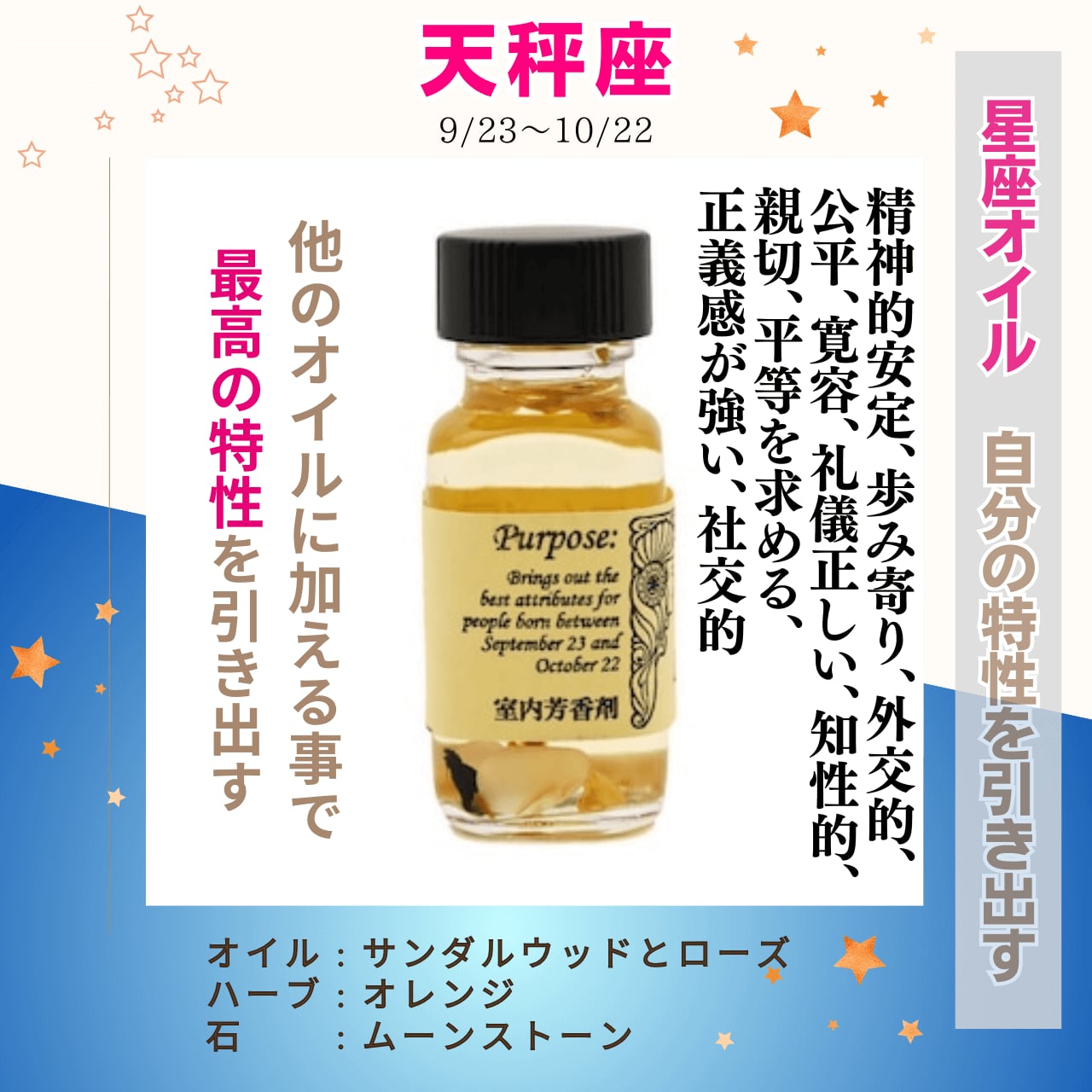 アンシェントメモリーオイル 星座オイル 12本セット | THEBDR.NET