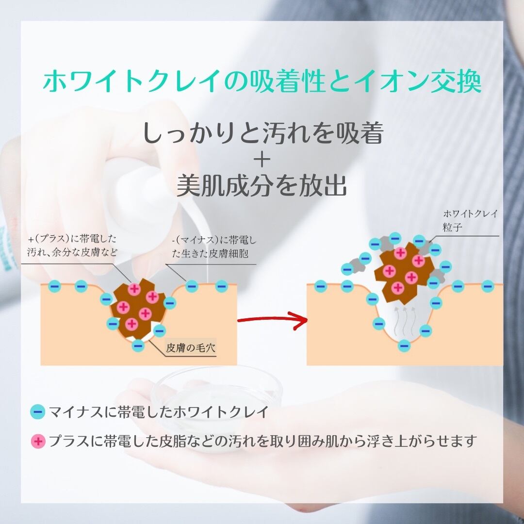 和漢ハーブクレンジング200ml | Bio Peel（バイオピール）公式