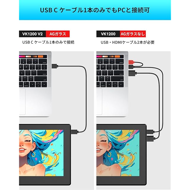 VEIKK 液タブ 11.6インチ 液晶タブレット スマホ対応 フル