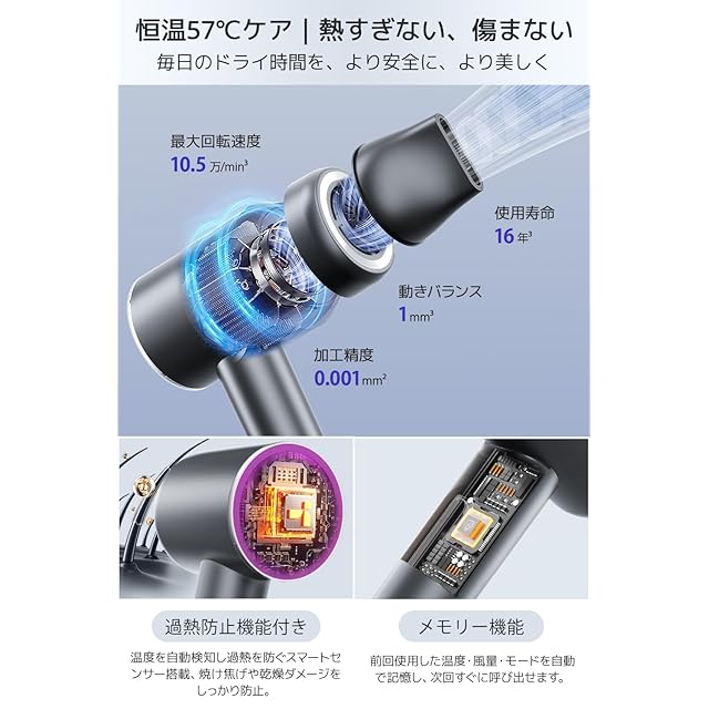 2026新型登場・高濃度5億マイナスイオン】 ドライヤー 大風量 速乾