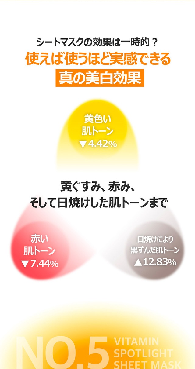 【即日発送】 numbuzin 5番　白玉グルタチオンCふりかけマスク　4枚