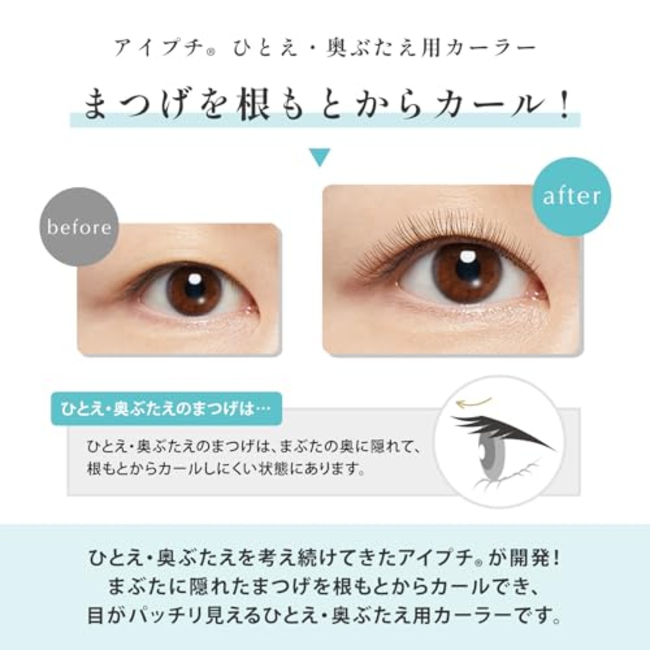 アイプチ(Eyeputti) ひとえ・奥ぶたえ用カーラー(替えゴム2個付き)